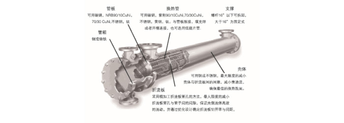 爱游戏ayx登录入口-爱游戏（中国）
